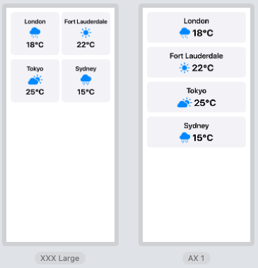 Weather demo showing component alignment changing between grid layout and list layout